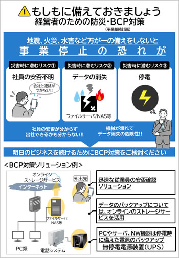 もしもに備えておきましょう。経営者のための防災・BCP対策