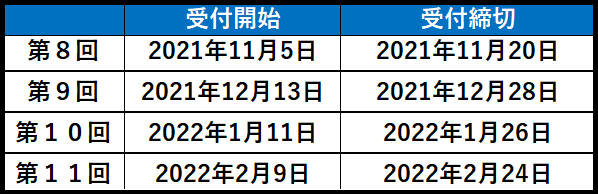 イベント情報