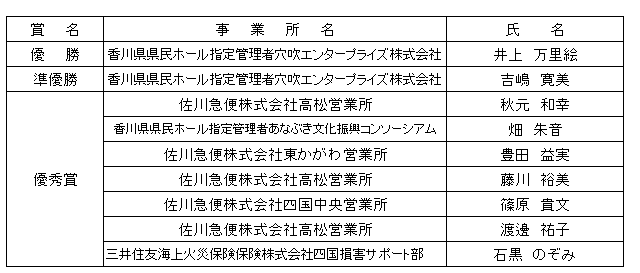 イベント情報