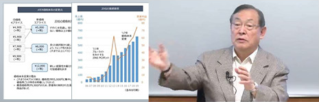BBT研修