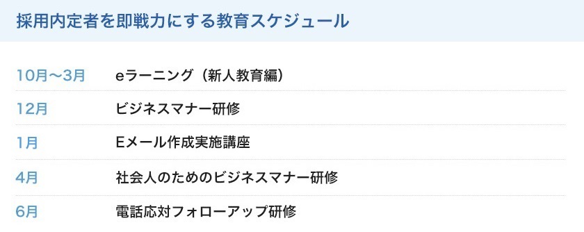 スケジュール