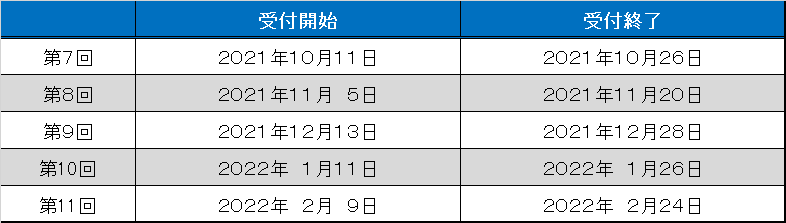 イベント情報