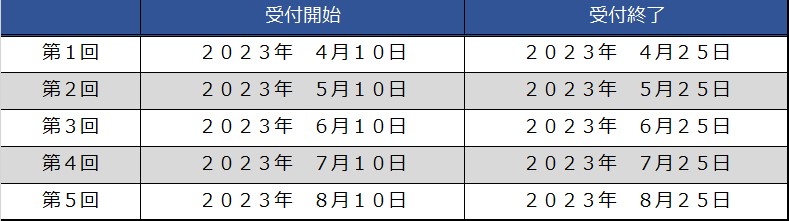 第１～５回